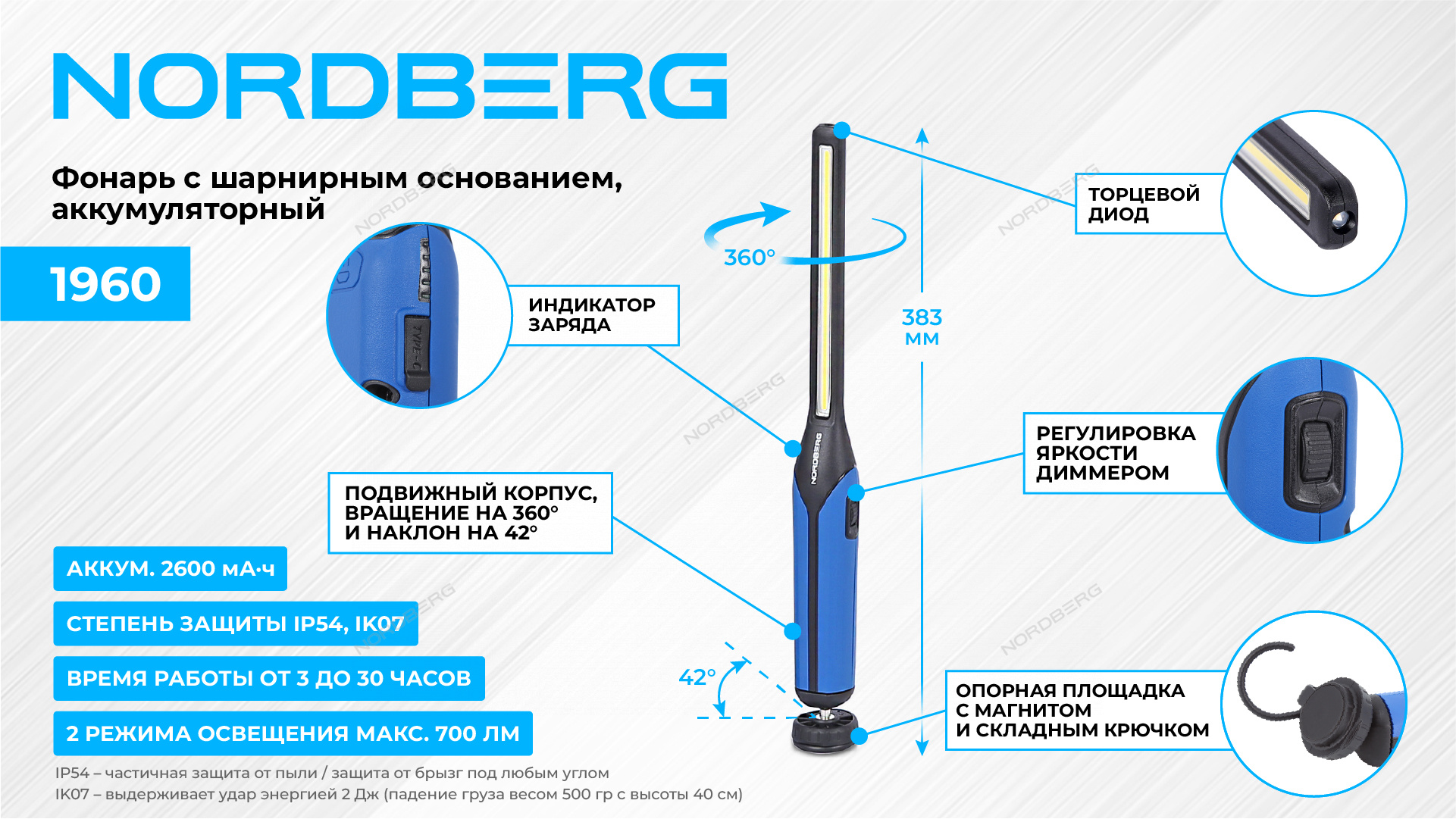Фонарь светодиодный, с шарнирным основанием, аккумуляторный NORDBERG