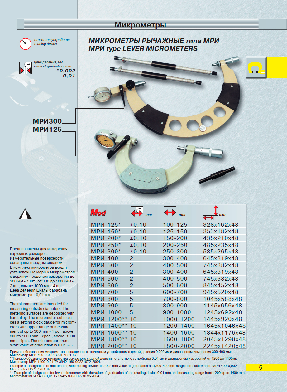 Техносоюз Микрометр рычажный МРИ 125 (0,002) (без поверки)