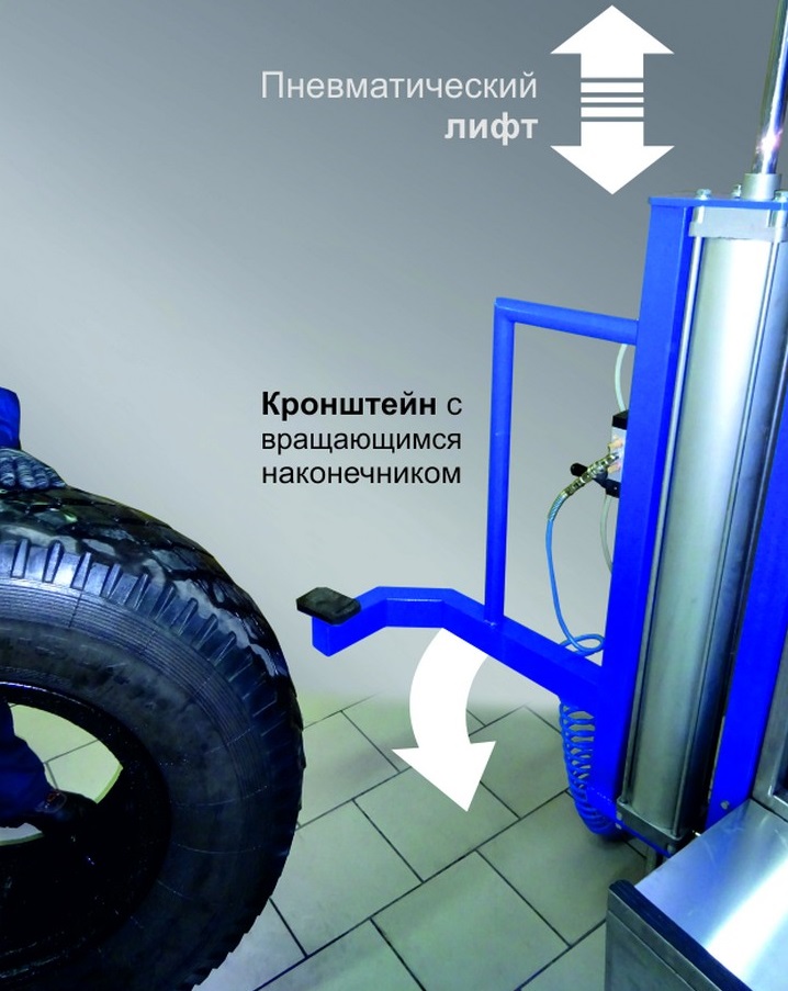 Техносоюз Автоматическая мойка колес Торнадо-Truck (с функцией нагрева воды)
