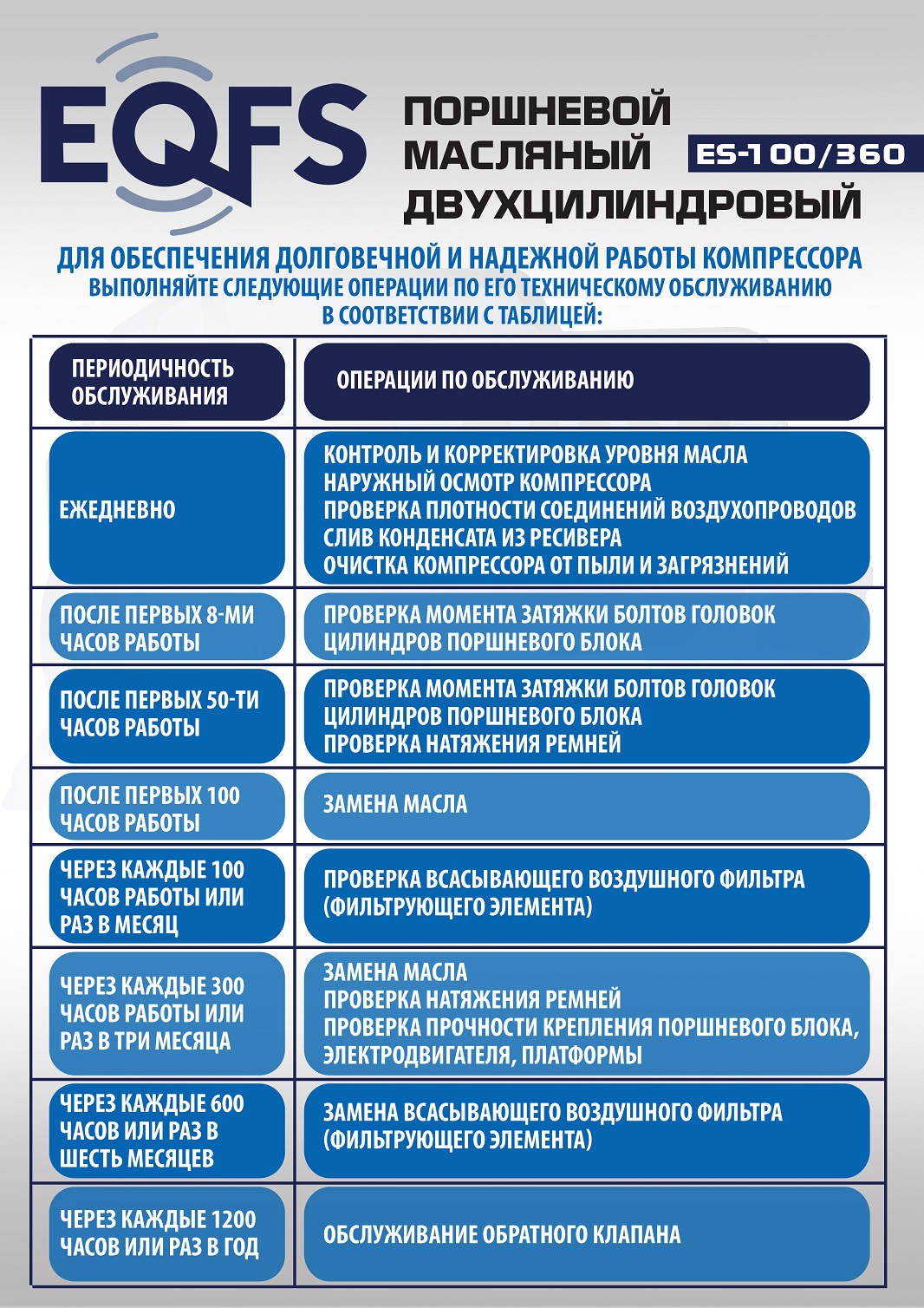 Техносоюз ES-100/360 Компрессор