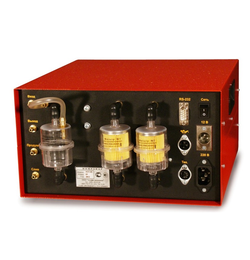 Техносоюз Газоанализатор Инфракар М-2Т.01