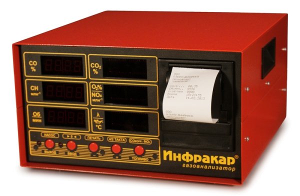 Техносоюз Газоанализатор Инфракар 5М-3.02