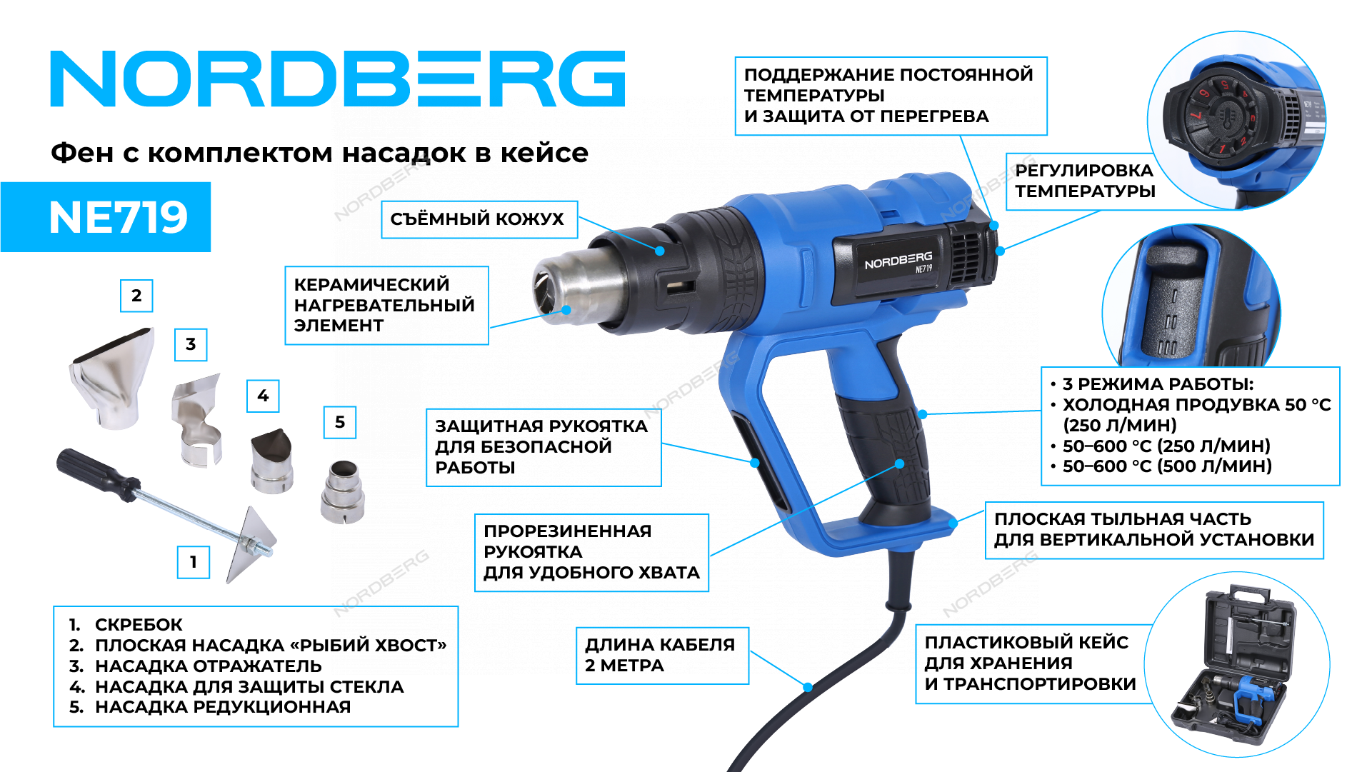 Фен, 4 насадки, в кейсе, 50-600 °С, 2000 Вт NORDBERG