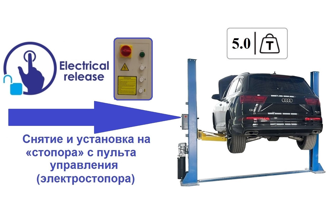 Техносоюз ES-5 Подъемник 2-хст. г/п 5т  (380 V)
