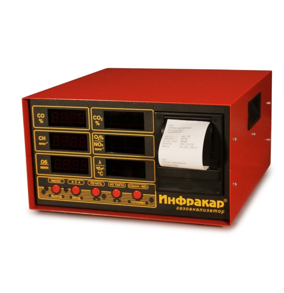 Техносоюз Газоанализатор Инфракар М-1Т.02