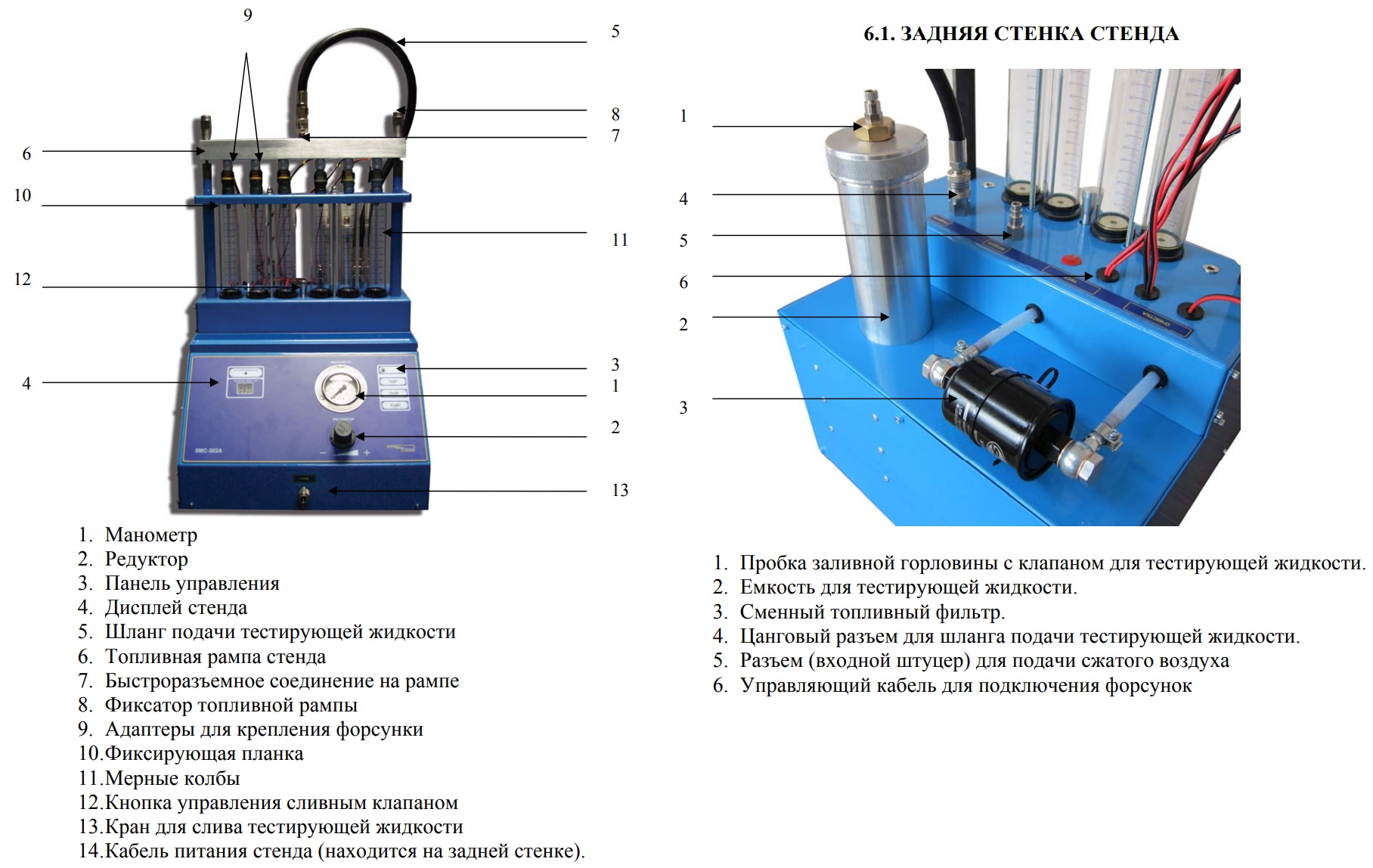 Техносоюз Стенд для промывки форсунок, SMC-301АЕ