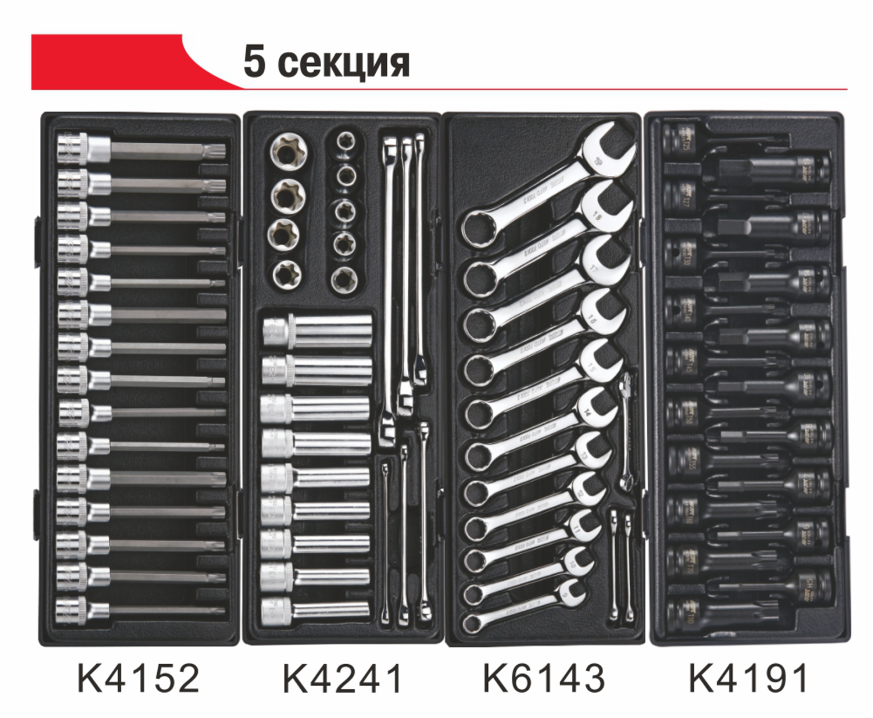 Техносоюз JTC-3931+5639+578 ТЕЛЕЖКА ИНСТРУМЕНТАЛЬНАЯ 9 СЕКЦИЙ С НАБОРОМ ИНСТРУМЕНТОВ 578 ПРЕДМЕТОВ