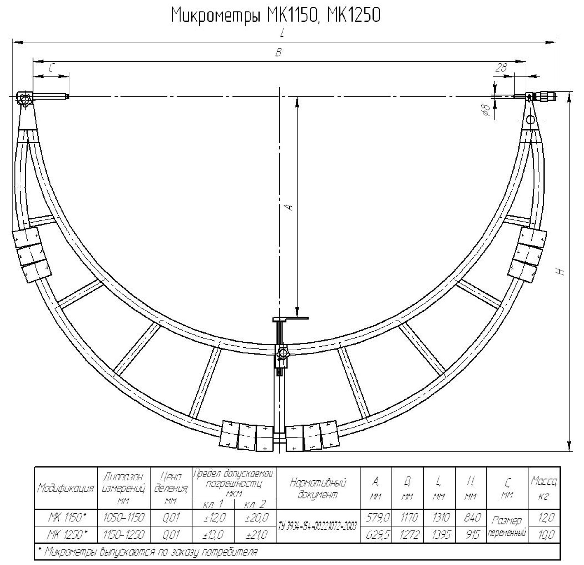 Техносоюз Микрометр гладкий МК 1150 кл.1 (с поверкой)