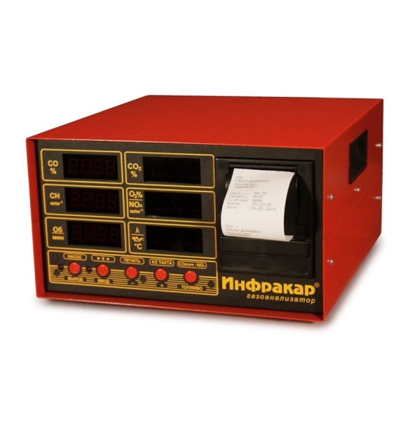 Техносоюз Газоанализатор Инфракар 5М-2.02