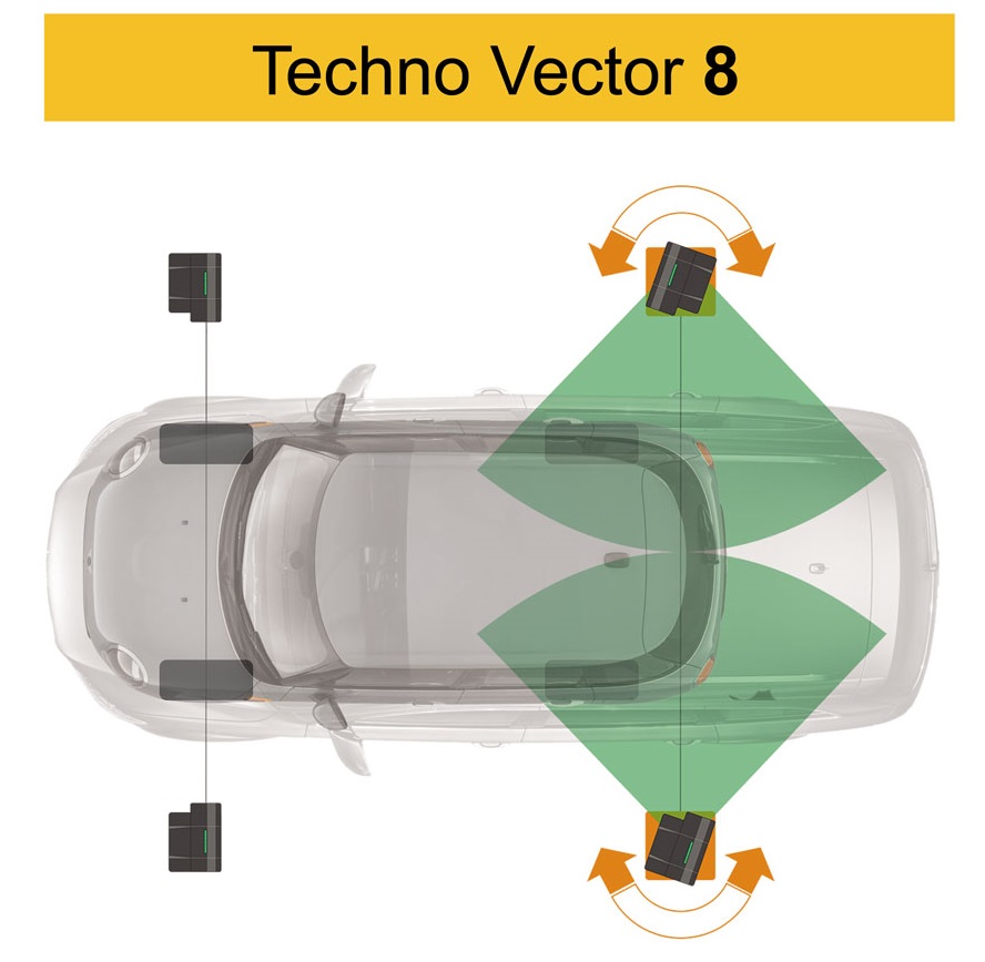 Техносоюз T8214 SMART LICHT бесконтактный стенд Техно Вектор  сход развал на яму