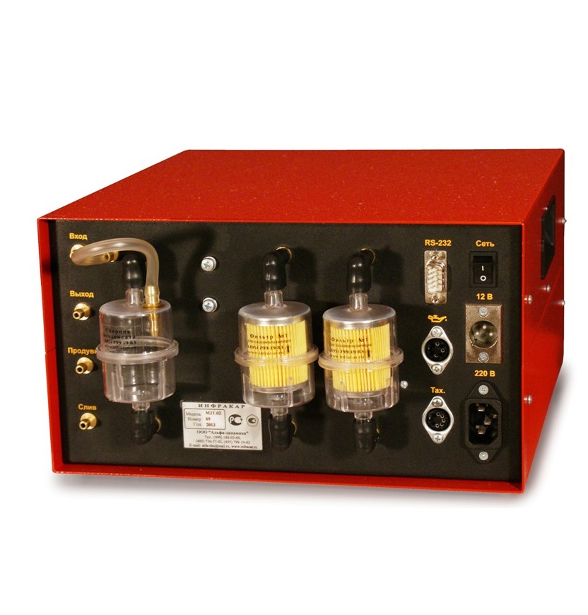 Техносоюз Газоанализатор Инфракар М-1Т.01