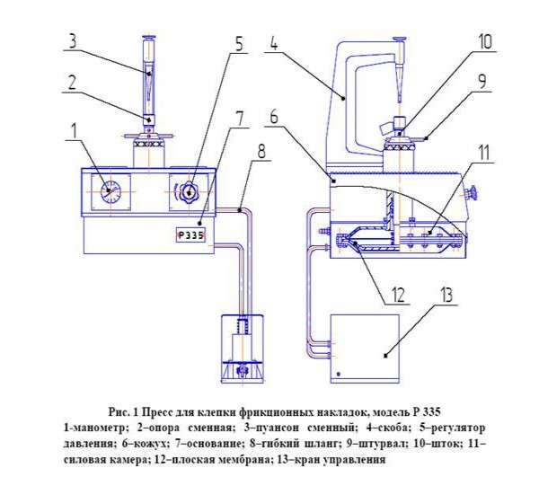 Техносоюз Пневмопресс,Р-335