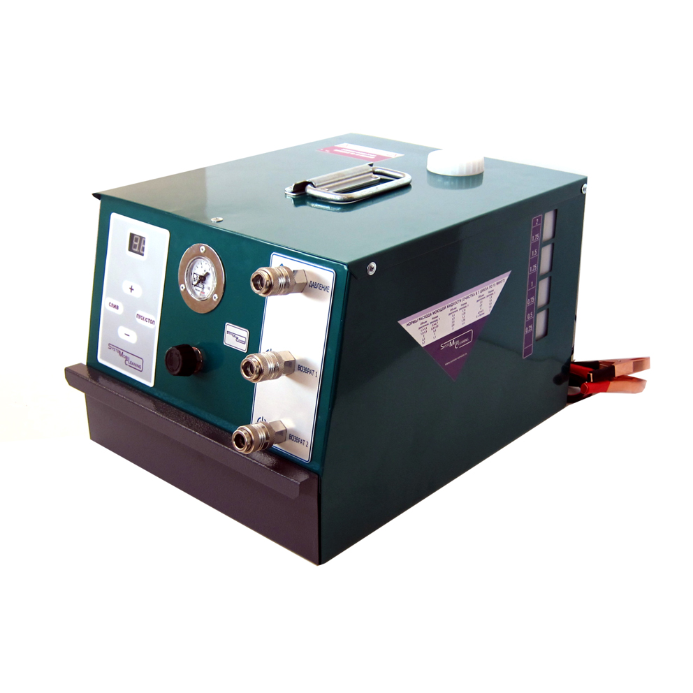 Техносоюз Стенд для форсунок, SMC -2020CR