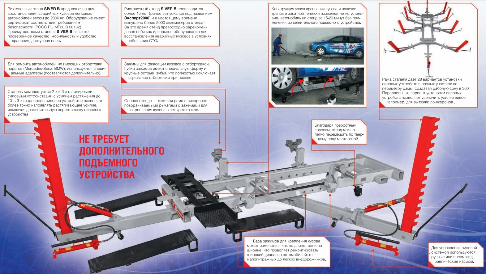 Техносоюз SIVER B Стапель (1 силовое устройство (110))