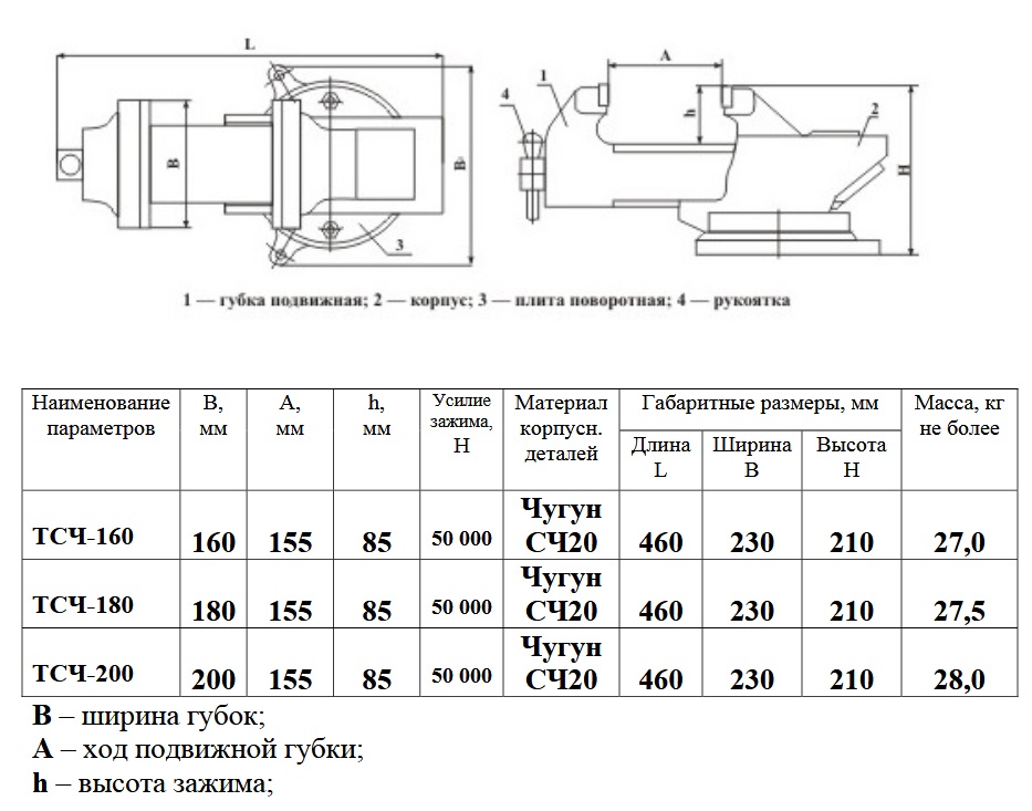 Техносоюз ТСЧ-160  Тиски слесарные