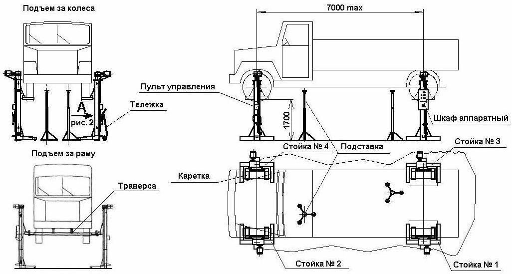 Техносоюз ПП-6 Подъемник передвижной, 4-х ст, г/п 6 т (ТЗ)
