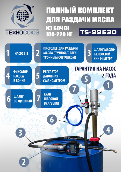 Техносоюз TS99530 Насос для масла из бочки 180÷220кг (Пистолет электронный)