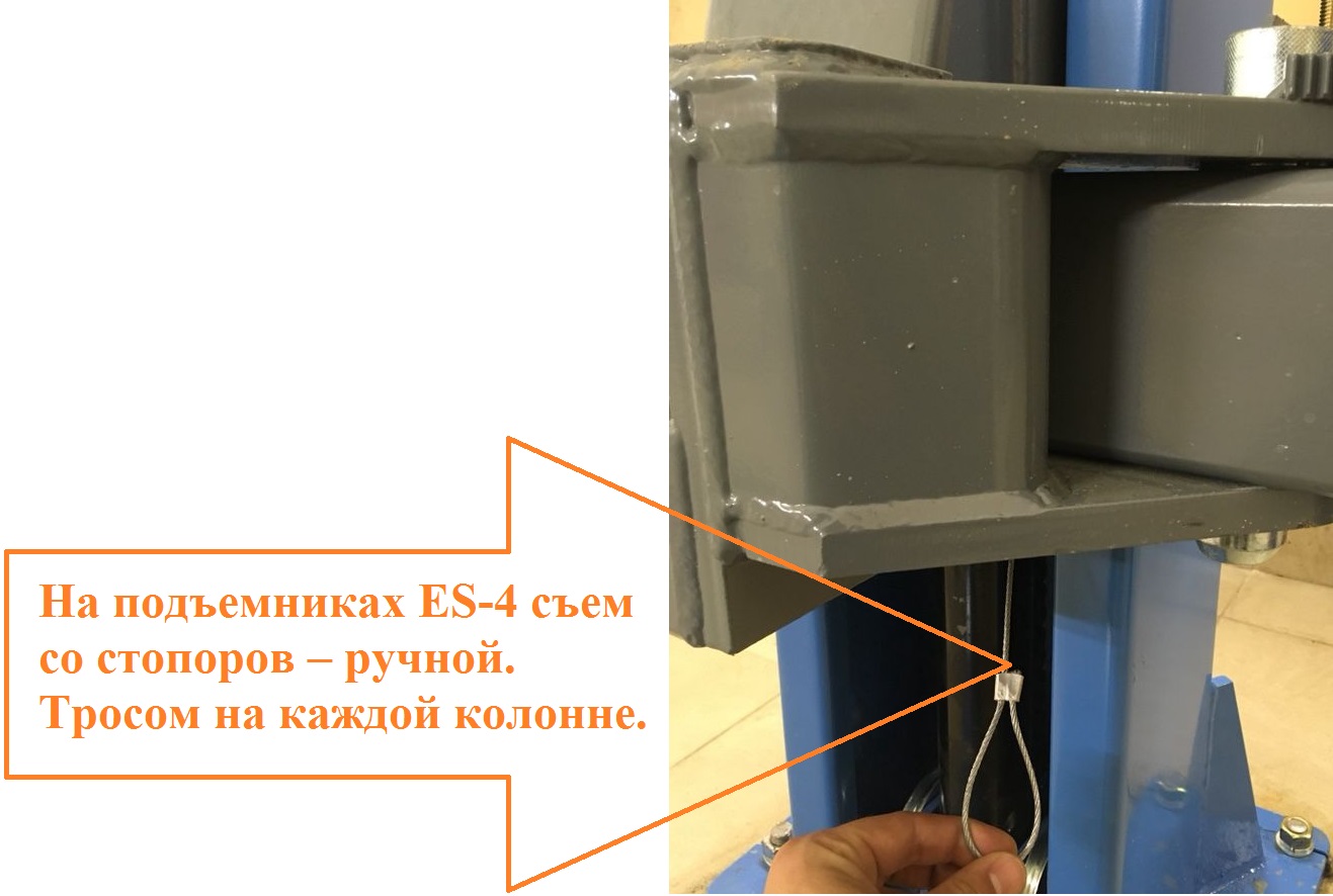 Техносоюз ES-4 Подъемник 2-хст. г/п 4т (серая каретка) (380 V ТВ)