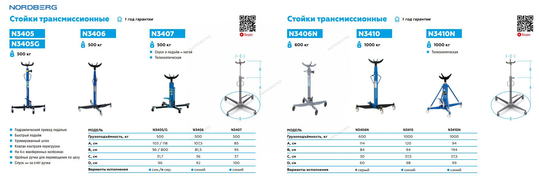 Стойка трансмиссионная, 0,5 т, синяя NORDBERG