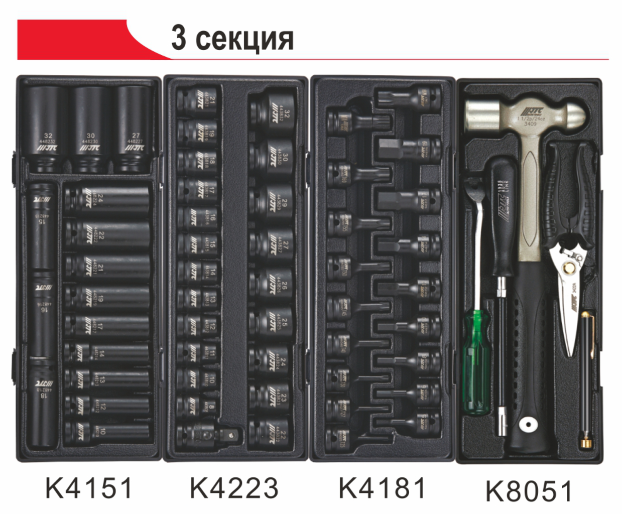 Техносоюз JTC-5021+344 ТЕЛЕЖКА ИНСТРУМЕНТАЛЬНАЯ 7 СЕКЦИЙ С НАБОРОМ ИНСТРУМЕНТОВ 344 ПРЕДМЕТА