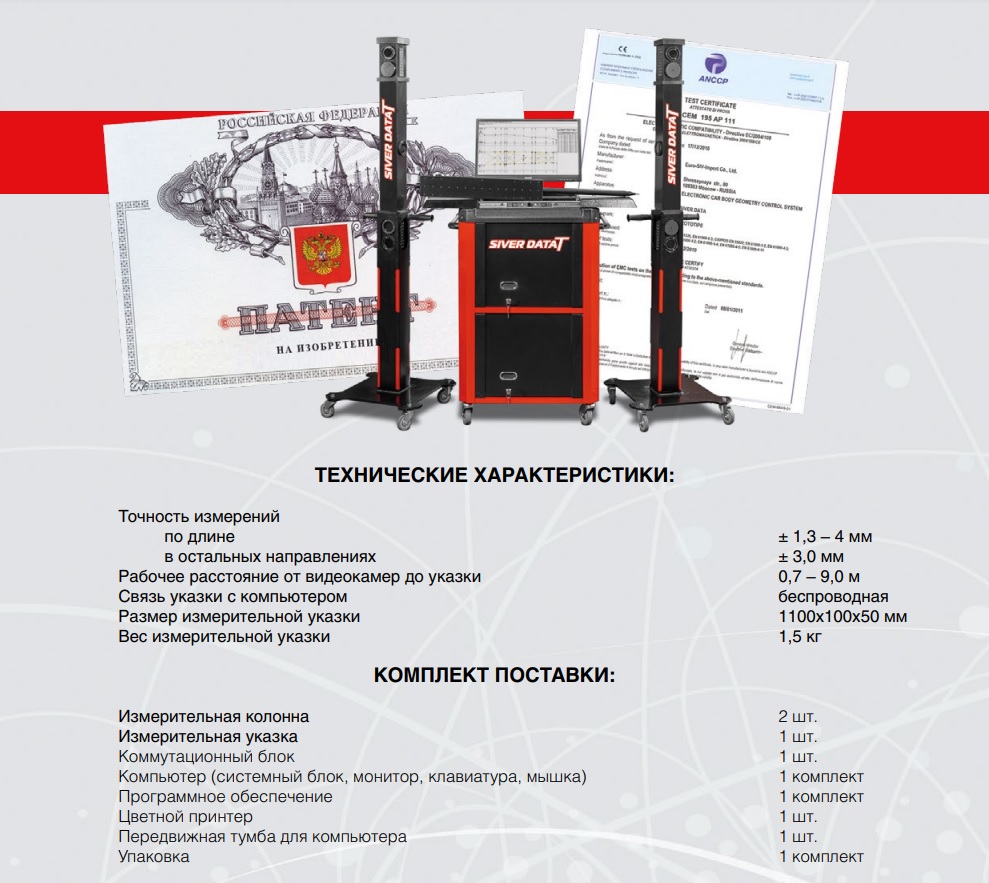 Техносоюз Измерительная система SIVER DATA T