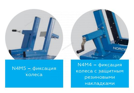 Подъемник для квадроциклов, 680 кг NORDBERG