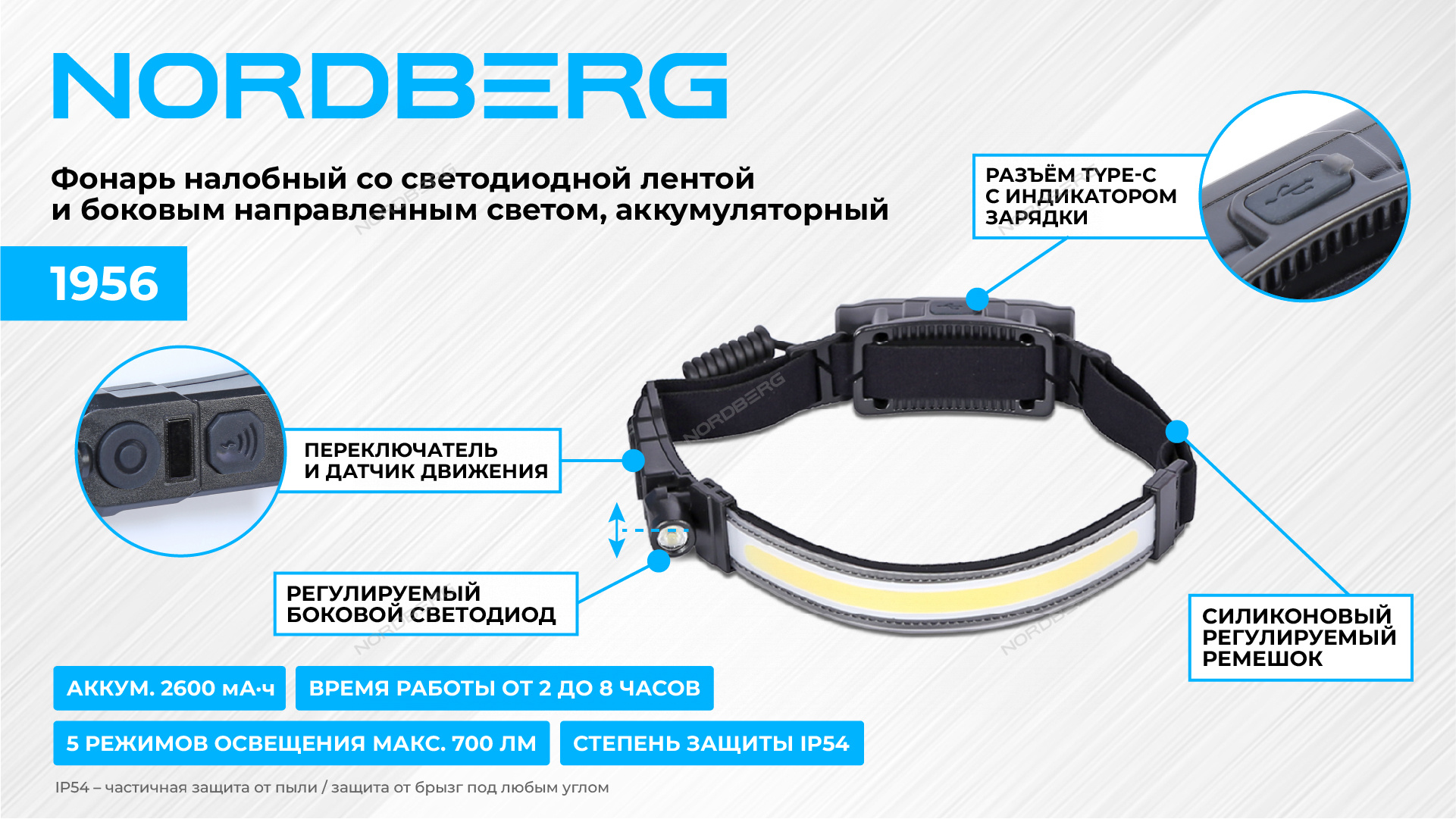 Фонарь налобный со светодиодной лентой и боковым направленным светом, аккумуляторный NORDBERG