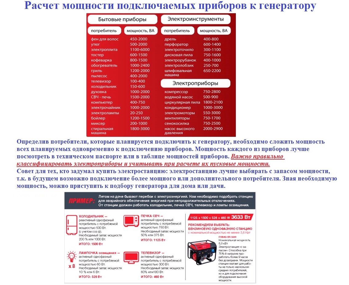 Техносоюз Сварочный генератор FUBAG WCE 300 DC ES