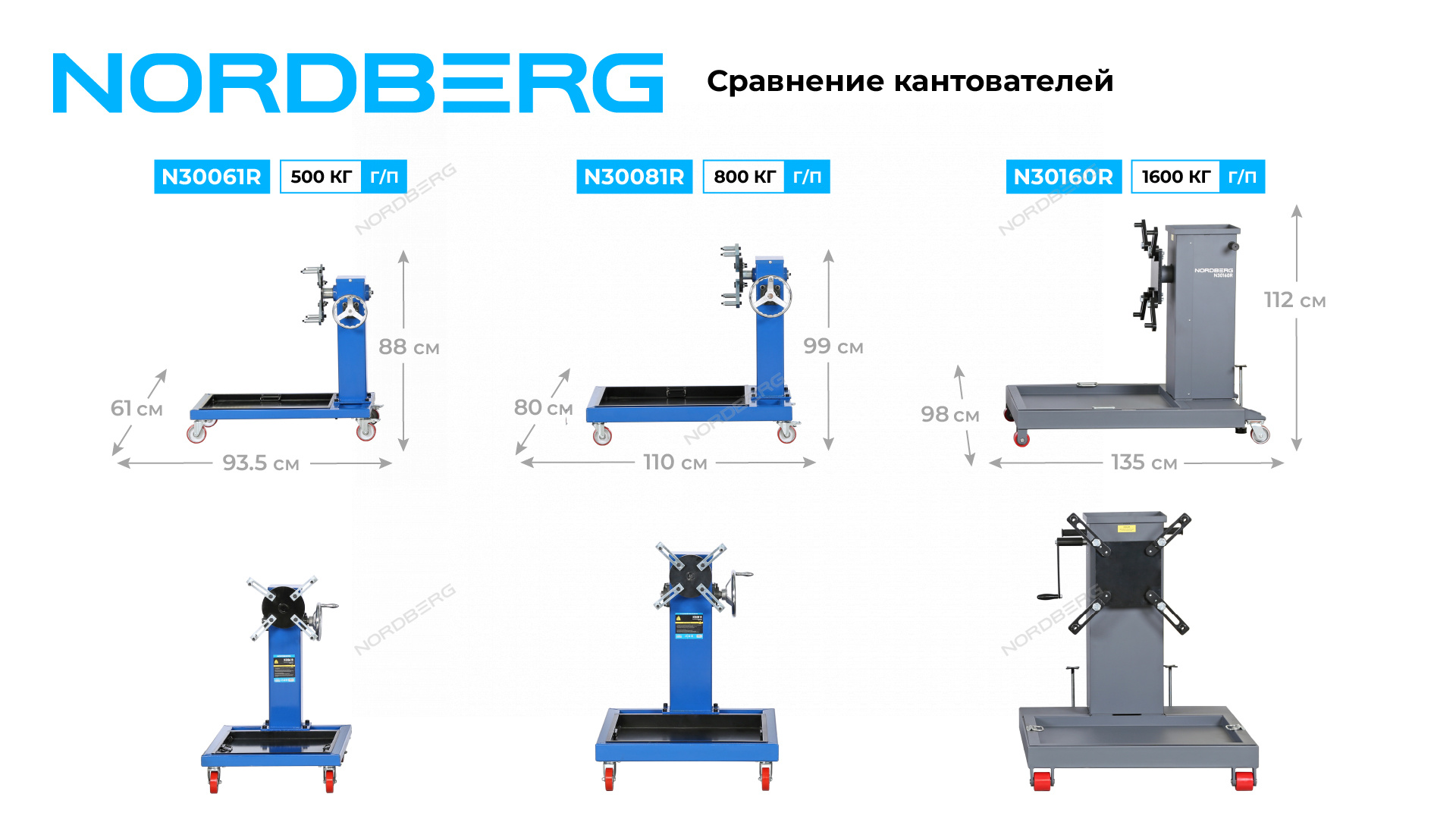 Кантователь двигателя профессиональный с редуктором, 800 кг NORDBERG