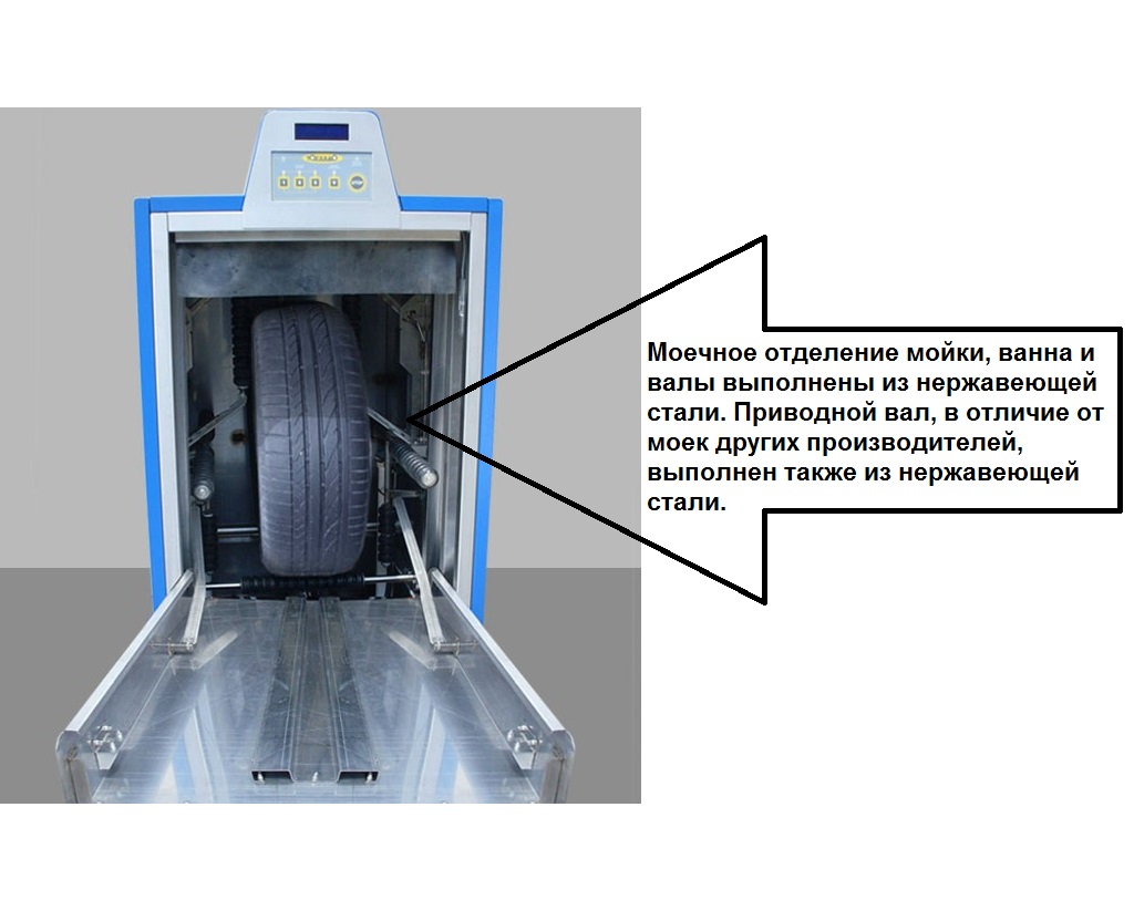 Техносоюз Автоматическая мойка колес Торнадо-Комфорт (с функцией нагрева воды)