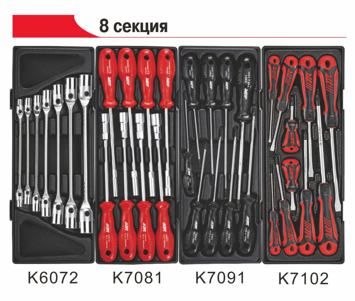 Техносоюз JTC-3931+5639+578 ТЕЛЕЖКА ИНСТРУМЕНТАЛЬНАЯ 9 СЕКЦИЙ С НАБОРОМ ИНСТРУМЕНТОВ 578 ПРЕДМЕТОВ