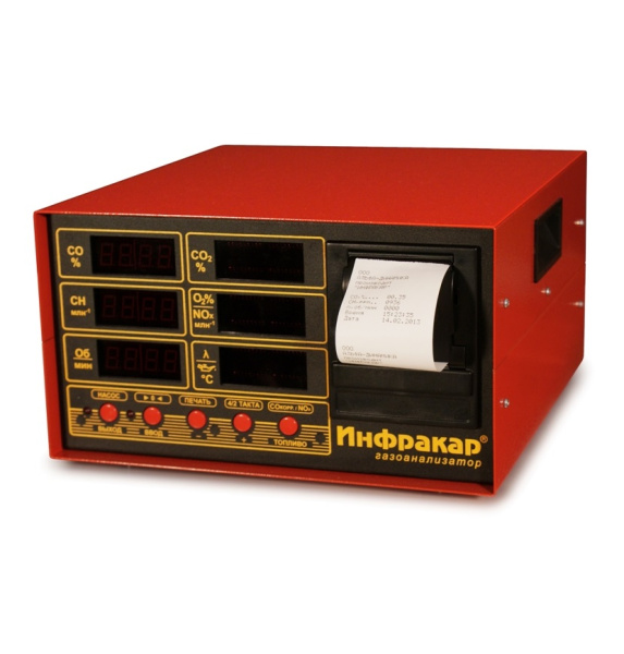 Техносоюз Газоанализатор Инфракар М-2.02