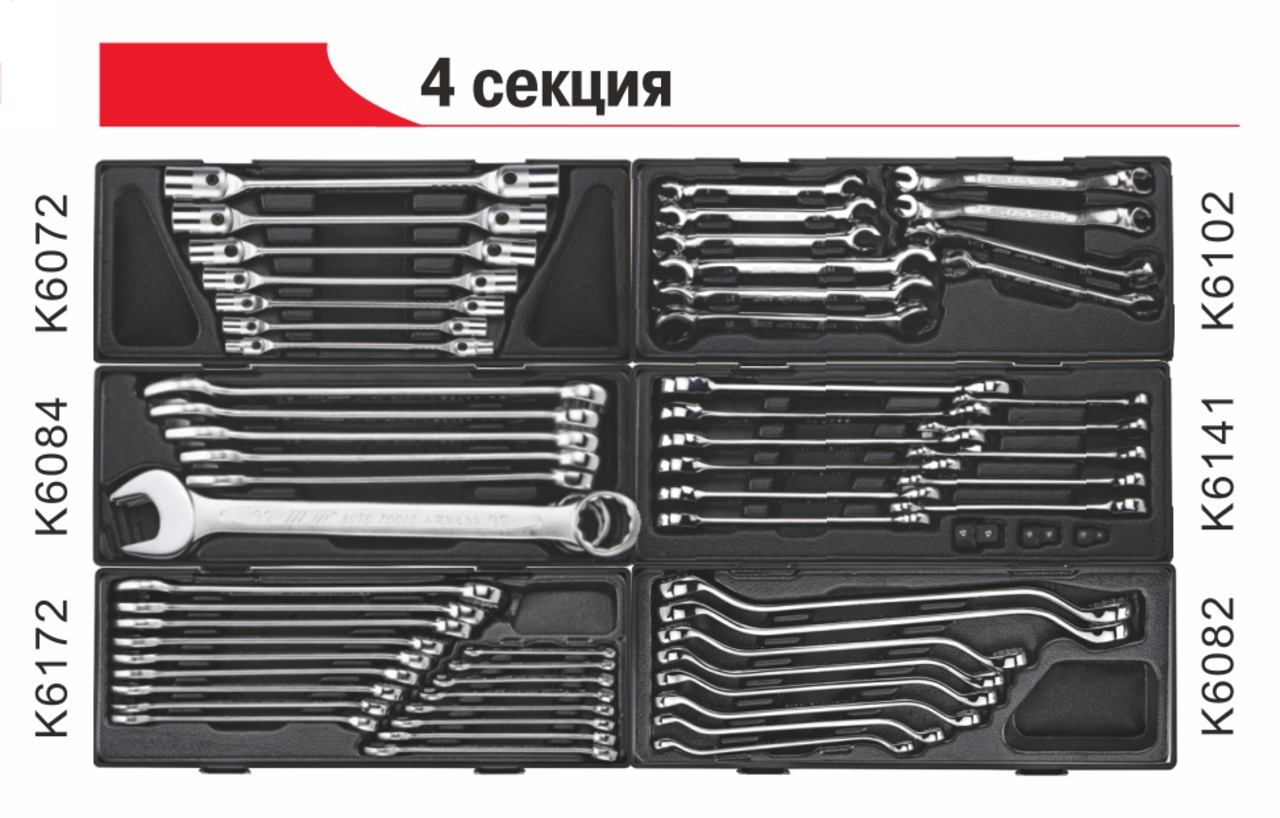Техносоюз JTC-5641+496 ТЕЛЕЖКА ИНСТРУМЕНТАЛЬНАЯ 8 СЕКЦИЙ С НАБОРОМ ИНСТРУМЕНТОВ 496 ПРЕДМЕТОВ