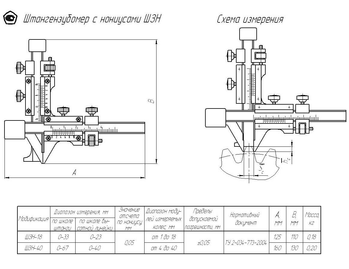 Техносоюз Штангензубомер с нониусом ШЗН-40 (с поверкой)