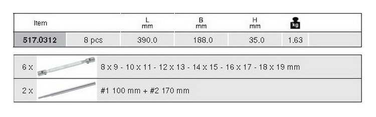 Набор ключей с подвижными многогранными головками на концах KS-Tools  арт. 5170312