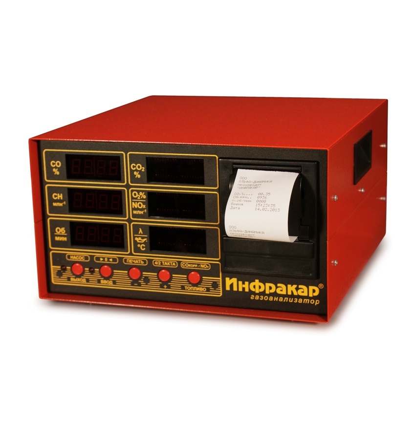 Техносоюз Газоанализатор Инфракар М-1.02