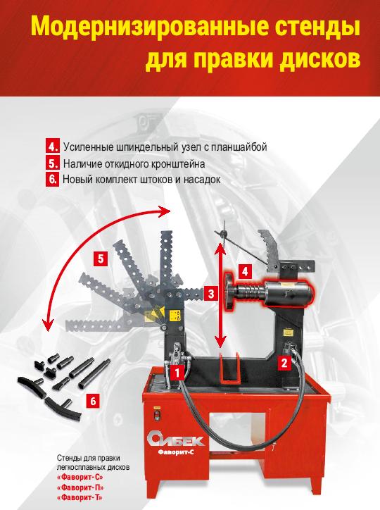 Фаворит-С Стенд для правки литых дисков (220 V)