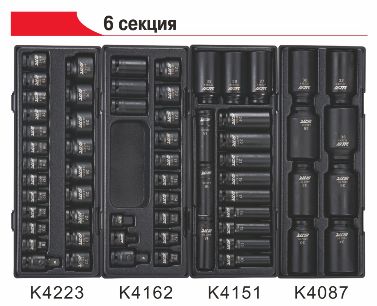 Техносоюз JTC-3931+5639+578 ТЕЛЕЖКА ИНСТРУМЕНТАЛЬНАЯ 9 СЕКЦИЙ С НАБОРОМ ИНСТРУМЕНТОВ 578 ПРЕДМЕТОВ