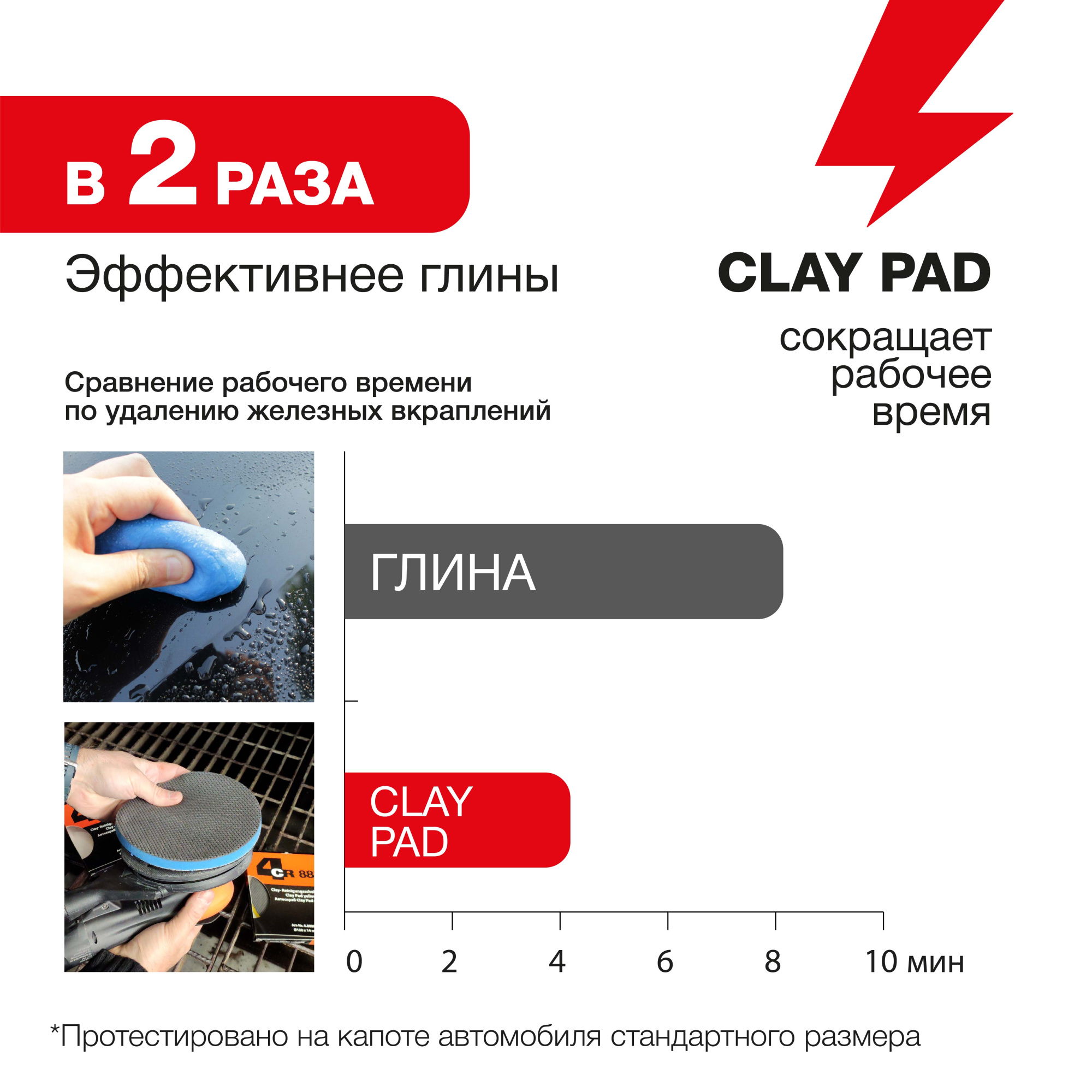 Автоскраб 4CR 6.8888.0002 CLAY PAD MEDIUM на липучке (150 мм)