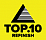 TOP.10 REFINISH